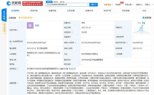 天天動聽關聯公司成立杭州過得體面電商公司，拓展新能源汽車銷售業務